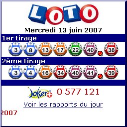 Resultat keno euromillion